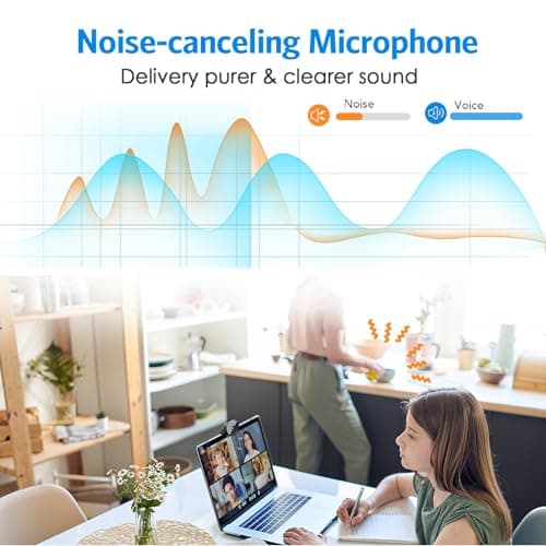 EMEET 1080P Webcam - USB Webcam with Microphone & Physical Privacy Cover, Noise-Canceling Mic, Auto Light Correction, Fixed Focus, C950 Ultra Web Cam w/ 70°View for Meeting/Online Classes/Zoom/YouTube