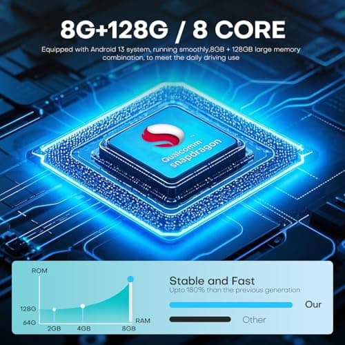 Qualcomm Car Radio for Dodge Ram 2013-2019 Stereo Replacement Head Unit 14.4 Inch 2K IPS Touch Screen Tesla Style Carplay Android Auto GPS Navigation