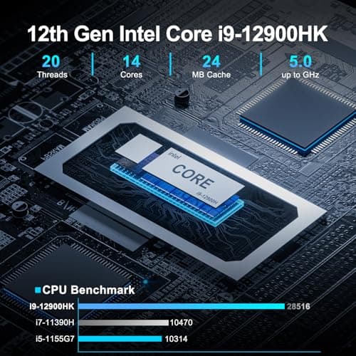 GEEKOM Mini PC XT12 Pro, 12th Gen Intel i9-12900HK NUC12 Mini Computers(14C/20T,Up to 5GHz), 32GB DDR4 RAM & 1TB PCIe Gen 4 SSD Mini PC Windows 11 Pro, 8K/Quad Display/USB4.0/WiFi 6E/BT5.2/2.5G LAN