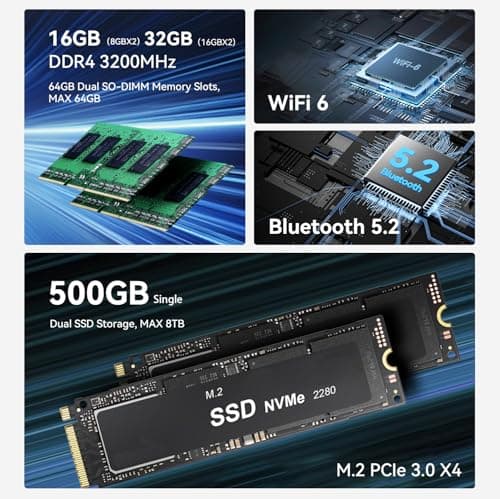 Beelink EQR6 AI Mini PC, AMD Ryzen 9 6900HX(6nm, 8C/16T) up to 4.9GHz, Mini Computer 32GB DDR5 RAM 1TB M.2 PCIE4.0 SSD, Micro PC 4K@60Hz Dual Display, Built-in PSU Copilot WiFi6/BT5.2/1000Mbps