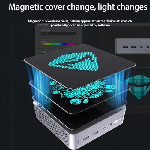 Machenike Mini Desktop, AMD 8-Core Ryzen 9 7940HS, AMD Ryzen AI with Radeon 780M, 32GB DDR5 RAM, 1TB SSD, Support 2-Monitor 4K, HDMI, DP, Type-C, RJ-45, Wi-Fi 6, Windows 11 Pro