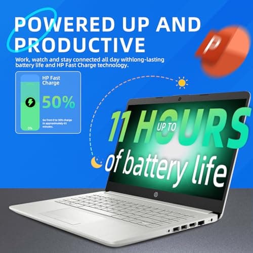 HP 14 Business Student Laptop • w/Office Lifetime License & Free DVD Drive • Intel 4-Core CPU • 14" Anti-Glare Display • Copilot • Win 11 Pro • 16GB RAM • 128GB UFS • 256GB Extend Micro SD • Wi-Fi 6