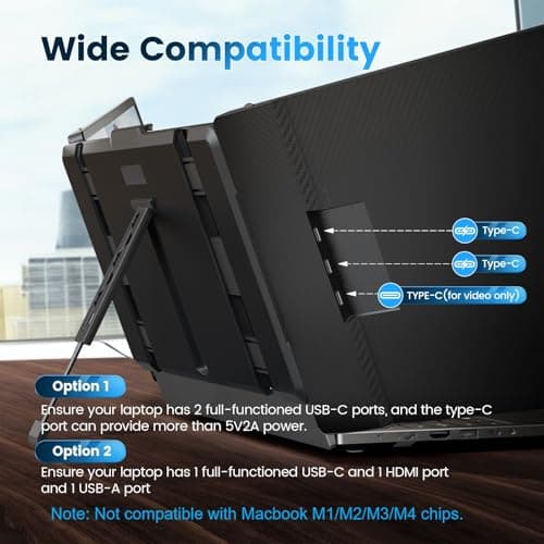 14" Laptop Screen Extender, FHD 1080P IPS Triple Portable Monitor for Laptop, HDMI/USB-A/Type-C Plug and Play for Windows, Mac, Android, Chrome, Switch & PS5, Work with 13.3”-17” Laptops