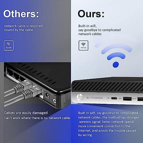 HP 800 G3 Mini Computer PC with Dual 24 inch Monitors Bundle,Intel i7-6700, 32GB RAM,New NVMe 1TB SSD, Wi-Fi 6e,Bluetooth 5.2,Windows 10 Pro (Renewed)