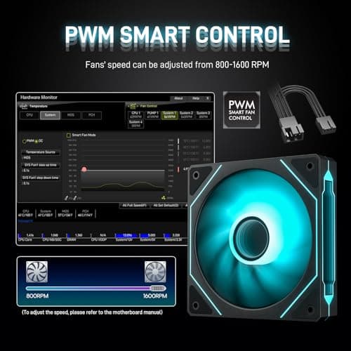 DARKROCK F120-3 in 1 120 mm Infinite Mirror Design Case Fans with PWM Control & ARGB Effect, Hydraulic Bearing for Low-Noise Operation - Suitable for Most PC Cooling Systems - Black