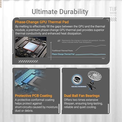 ASUS TUF Gaming GeForce RTX ™ 5070 Ti 16GB GDDR7 White OC Edition Gaming Graphics Card (PCIe® 5.0, HDMI®/DP 2.1, 3.125-slot, Military-Grade Components, Protective PCB Coating, axial-tech Fans)