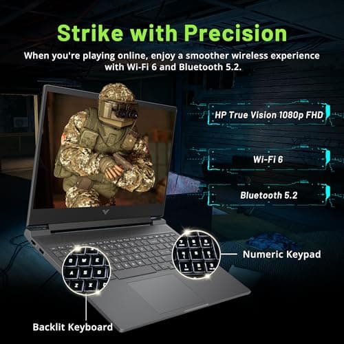 HP Victus 16.1" FHD 144Hz Gaming Laptop, AMD Ryzen 7-8845HS, 16GB DDR5, 512GB SSD, NVIDIA GeForce RTX 4070, Backlit Keyboard, FHD Camera, Wi-Fi 6, Win 11 Pro, Silver, 256GB Docking Station Set