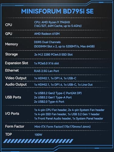 MINISFORUM BD795i SE Motherboard AMD Ryzen 9 7945HX(16C/32T) Gaming Mini PC Without RAM/SSD/OS, 2X DDR5 SODIMM Slots, 2X PCIe4.0 SSD, M.2 2230 Key E Slot, HDMI+DP+USB-C Triple Video Outputs Computer