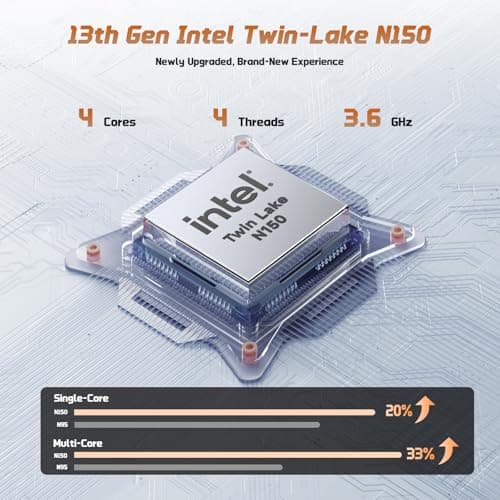 15.6" FHD IPS Student-Laptop Computer - 8GB RAM 256GB SSD, 4 Cores 13th Gen Intel N150(Beat to i3-1115G4, Up to 3.6GHz), 65W GaN Type-C, Fingerprint, Backlit Keyboard, Wi-Fi 6, BT5.2, Numpad
