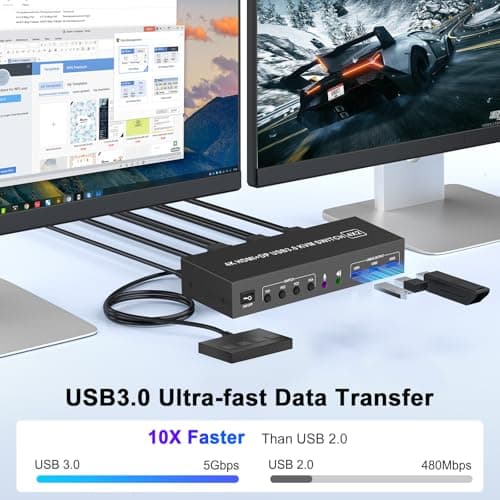HDMI + DisplayPort KVM Switch 4 Computers 2 Monitors with 3 USB3.0 Ports, 4K@60Hz Dual Monitor KVM Switch 4 Port for 4 PCs Share 2 Monitors, Support Button Switch,Adaptive EDID, 4 in 2 Out