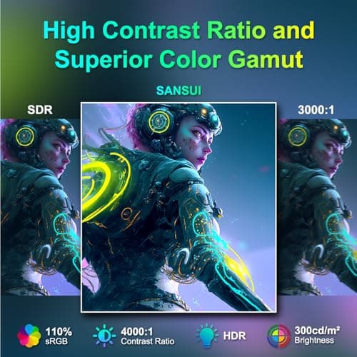 SANSUI Curved Monitor 27 inch 100Hz USB Type-C Computer Monitor with Speakers Built in丨FHD 1080p丨HDR丨110% sRGB丨1500R丨VESA Compatible,for Tablet,Desktop,Laptop and PC Work Gaming (ES-27C1)