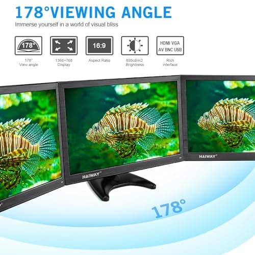 15.6 Inch Small HDMI Monitor, 1366x768 Resolution Security CCTV Monitor with HDMI BNC VGA AV USB Ports, Built-in Speakers LED Monitors for PC, Laptop and Computer for Home Office Warehouse