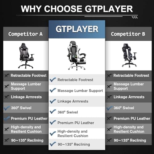 GTPLAYER Gaming Chair, Computer Chair with Footrest and Lumbar Support, Height Adjustable Game Chair with 360°-Swivel Seat and Headrest and for Office or Gaming (White)