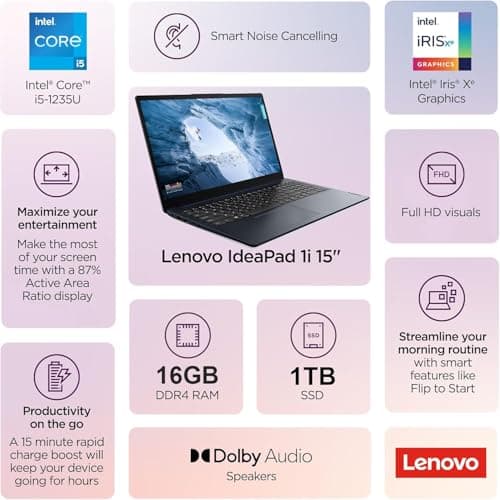 Lenovo IdeaPad (15.6" FHD Anti-Glare, Intel Core i5-1235U (> i7-1165G7), 16GB RAM, 1TB SSD), Laptop for Home, Student, Business, Webcam w/ Shutter, 10-Hour Long Battery Life, Win 11 Home in S Mode