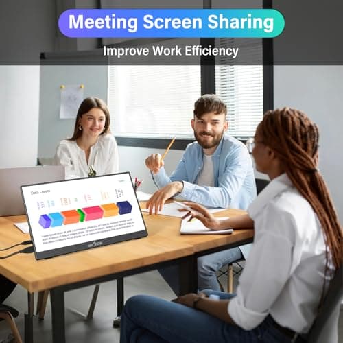 InnoView 15.6'' Portable Monitor for Laptop Built-in 90° Adjustable Stand Without Bag FHD 1080P USB-C Travel Monitors HDR IPS Portable Laptop Monitor for MacBook PC Xbox PS4/5 Switch