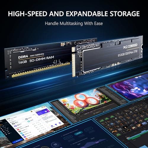 Mini PC, 13th Twin Lake N150 Linux Mini Computers (up to 3.6GHz) 16GB DDR4 512GB SSD Ubuntu Small Desktop Computer 4K Dual Display/WiFi 6/USB3.2/BT5.2/Gigabit Ethernet for Home, Office,Business
