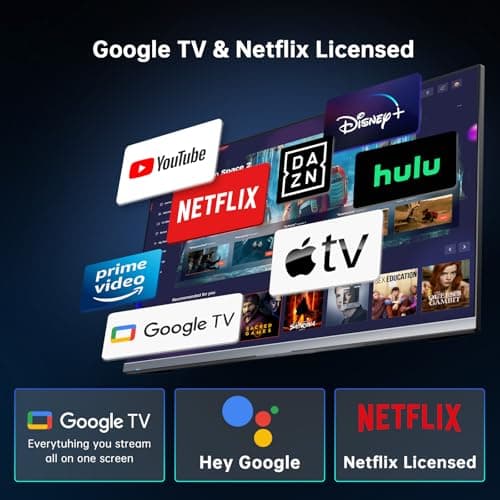 32 Inch 4K Smart Monitor, Google System UHD (3840x 2160) Smart Monitor with Speakers, Netflix Licensed, Type-C 65W PD, WirelessDisplay, HDR, Bluetooth, Hey Google Voice Remot, VESA Support, A32Q8