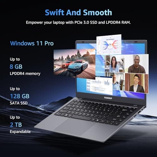 Laptop with MS Office Pro Plus 2024, 14 inch HD Display Laptop Computer, Quad-Core N5095 Up to 2.9 GHz, 8GB RAM 128GB SSD Laptops, 2.4G/5G WiFi, BT 5.0, USB 3.0, Webcam, Long Battery Life