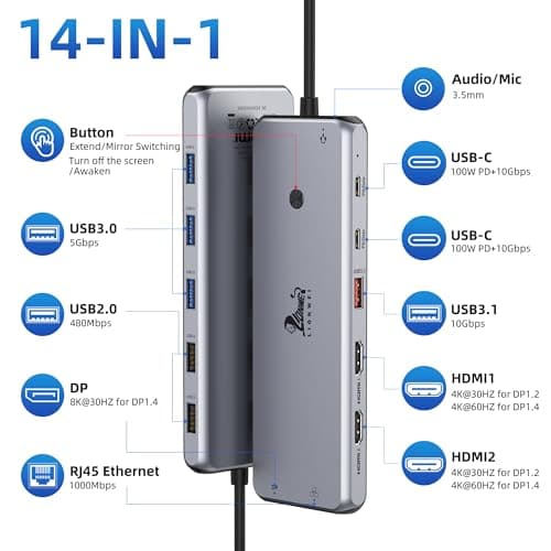 USB C Hub USB C Docking Station Dual Monitor 13 in 1 Triple Display Multiport Adapter with 2 HDMI+DP+8 USB C/A Ports+Ethernet+Audio, USB C Dongle for MacBook/Dell/HP/Lenovo ThinkPad/Surface