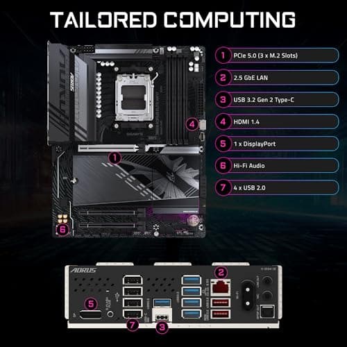 GIGABYTE B850 AORUS Elite WIFI7 AMD AM5 LGA 1718 Motherboard, ATX, DDR5, 3X M.2, PCIe 5.0, USB-C, WIFI7, 2.5GbE LAN, EZ-Latch, 5-Year Warranty