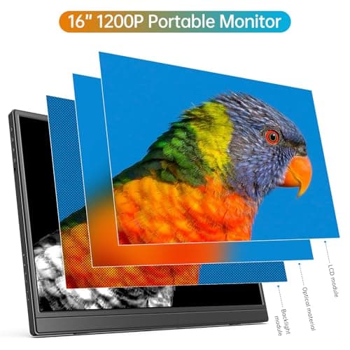 Portable Monitor 16.0inch FHD 1920 * 1200P USB C HDMI Ultra-Slim IPS Travel Display & Speakers, HDR Plug&Play, External Monitor for Laptop PC, Phone,Mac