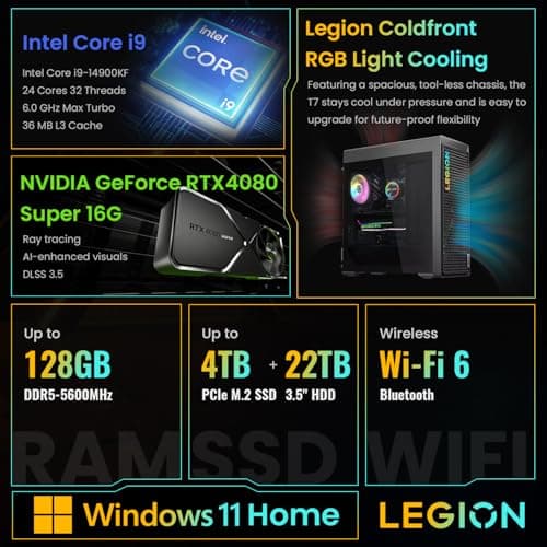 Lenovo Legion Tower 7i Gen 8 Intel i9-14900KF, NVIDIA GeForce RTX 4080 Super Premium Gaming Desktop, 64GB DDR5, 4TB SSD, RGB Light, Wired M&KB, Wi-Fi 6, Bundle USB-C Travel Hub Gen2 Dock
