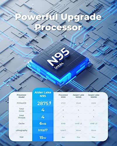 KAMRUI AK1PLUS Mini PC Computer, 12th Alder Lake- N95 up to 3.4 GH, 16GB RAM 512GB M.2 SSD, Mini Desktop Computer, Support 2.5" SSD (up to 2TB), WiFi, BT, 4K, HTPC for Business, Home, Office
