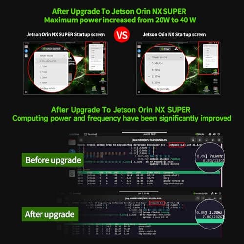 Yahboom Jetson Orin NX 8GB RAM Super Kit with Jetson Case, USB Microphone Camera, 256GB SSD Electronic Kit Intelligence ROS (Orin NX 8GB SUB Mini PC Kit)