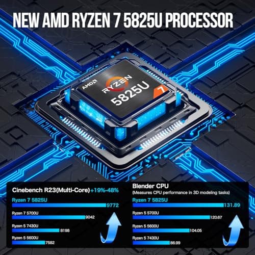 GMKtec Gaming Mini PC AMD Ryzen 7 5825U (Upgraded 5700U), 32GB RAM 512GB SSD Dual NIC LAN 2.5Gbps Desktop Computers Triple 4K Display, WiFi 6E, USB3.2, USB-C, BT 5.2, DP, HDMI