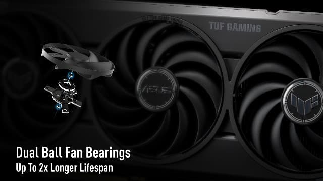 ASUS TUF Gaming GeForce RTX ™ 5070 12GB GDDR7 OC Edition Gaming Graphics Card (PCIe® 5.0, HDMI®/DP 2.1, 3.125-slot, Military-Grade Components, Protective PCB Coating, axial-tech Fans)