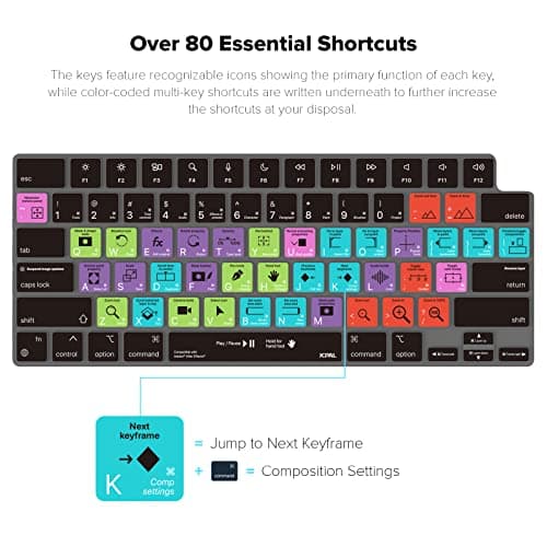 JCPal Adobe After Effects Shortcut Guide Keyboard Cover for Apple MacBook Pro 14 inch and MacBook Pro 16 inch (M1-M4 Models) and MacBook Air 13 inch and MacBook Air 15 inch (M2-M4 Models) (US-Layout)