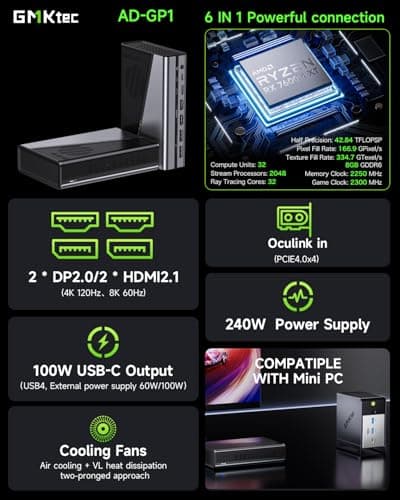 GMKtec AD-GP1 External GPU Docking Station, eGPU Enclosure with AMD Radeon 7600M XT GPU Graphics Card, HDMI2.1, DisplayPort2.0, Oculink, USB4, eGPU Dock for Mini PC Laptop Notebook Game Console