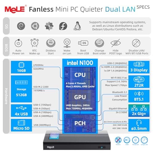MeLE QuieterDL Mini PC, Dual LAN 2.5G, N100 Fanless Mini Computers, 16GB 4266MHz LPDDR4x, 512GB SSD, Full-Function USB-C,4K Triple Display Desktop PC on Office, Education, Industrial,Astrophotography