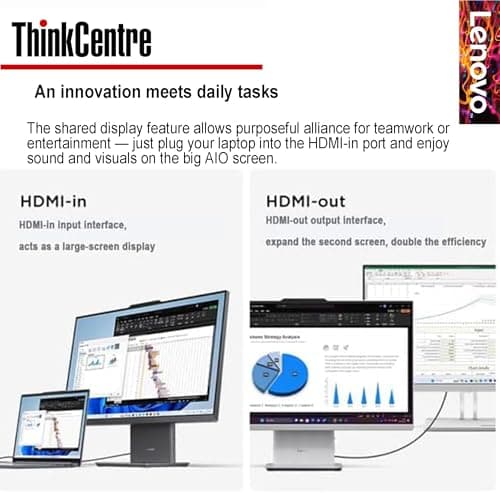 Lenovo ThinkCentre Business All-in-One Computer | 13th Gen Intel 6-Core Processor | 24'' Full HD Display | Wi-Fi 6 | USB-C | HDMI in&Out | KB&Mouse | Windows 11 Pro (64GB RAM | 2TB SSD)