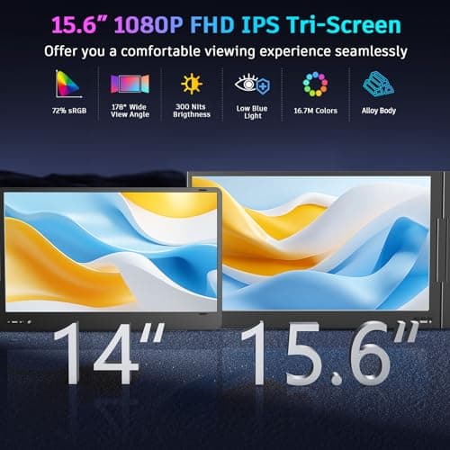QQH Laptop Screen Extender, 15.6” Triple Portable Monitor for Laptop with Ultra-Slim FHD IPS Display, USB-C Plug and Play Extended Screen Compatible with MacOS, Windows, Android for 12-16" Laptops