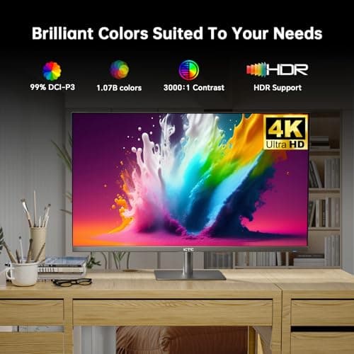 32 Inch 4K Smart Monitor, Google System UHD (3840x 2160) Smart Monitor with Speakers, Netflix Licensed, Type-C 65W PD, WirelessDisplay, HDR, Bluetooth, Hey Google Voice Remot, VESA Support, A32Q8