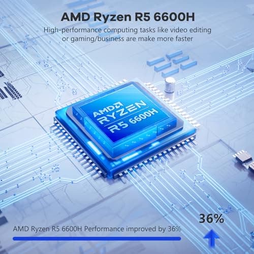 NIMO 15.6" IPS FHD-Gaming-Laptop, 6 Cores AMD Ryzen 5 6600H 32GB DDR5 RAM 1TB SSD (Beat i7-1165G7 up to 4.5GHz) 660M 6nm GPU-Computer with 100W Type-C Backlit Keyboard, Fingerprint