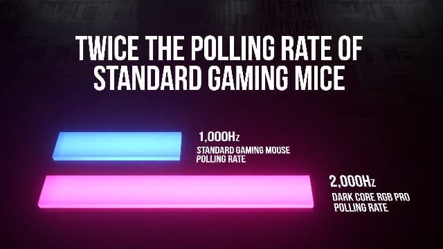Corsair Dark Core RGB Pro SE, FPS/MOBA Gaming Mouse with SLIPSTREAM Technology, Black, Backlit RGB LED, 18000 DPI, Optical, Qi wireless charging certified