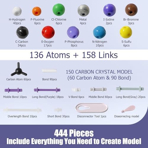 444 Pcs Organic Chemistry Model Kit for Organic and Inorganic Chemistry Learning,Molecular Model Kit,Experiment Molecular Mesh for Learning and Raising Space Imagination, A Fullerene Set