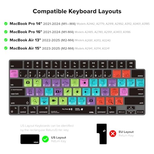 JCPal Adobe After Effects Shortcut Guide Keyboard Cover for Apple MacBook Pro 14 inch and MacBook Pro 16 inch (M1-M4 Models) and MacBook Air 13 inch and MacBook Air 15 inch (M2-M4 Models) (US-Layout)