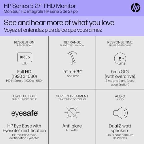 HP Series 5 27 inch FHD Monitor, Full HD Display (1920 x 1080), IPS Panel, 99% sRGB, 1500:1 Contrast Ratio, 300 nits, Eye Ease with Eyesafe Certification, 527sa (2024)