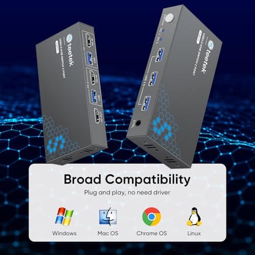 USB 3.0 HDMI KVM Switch 1 Monitors 2 Computers, 4K@60Hz KVM Switches for 2 Computers Sharing Monitor Keyboard Mouse Hard Drives Printer, with EDID Adaptive, 2USB Cable and Controller