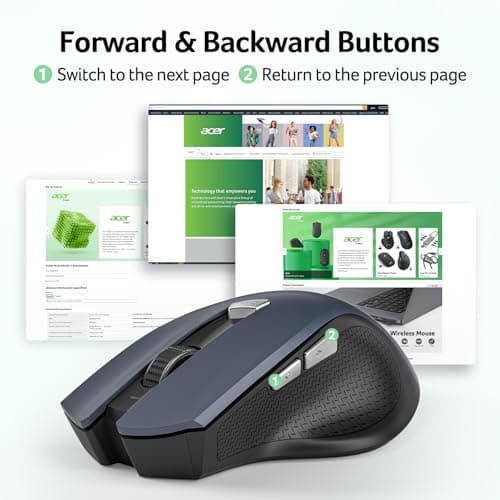 acer Wireless Mouse for Laptop, 2.4GHz Computer Mouse 3 Adjustable DPI Office Cordless USB Mice with USBA Receiver, 6 Buttons, 1600 DPI, Medium to Large Sized Hands Compatible with PC, Laptop, Desktop