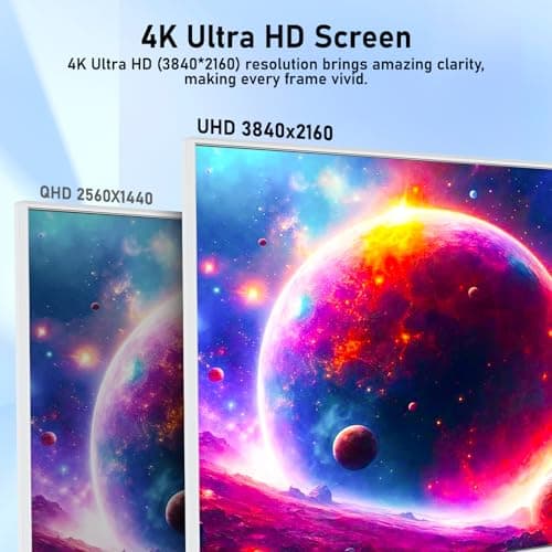 27 inch 4K Gaming Monitor, UHD 3840x2160 Fast IPS Panel Computer PC Monitor, 120Hz, 100% sRGB, FreeSync & G-Sync, HDR 400 Support, HDMI 2.1 & DP 1.4, VESA Mountable-White