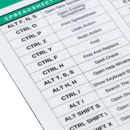 Excel Dictionary GoogleSheets PC 84 Keyboard Shortcut Hotkeys Reference Guide Spreadsheets Mousepad 7" x 9" (PC)