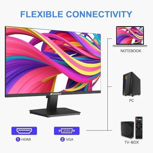 SANSUI Monitor 22 inch 1080p FHD 75Hz Computer Monitor with HDMI VGA, Ultra-Slim Bezel Ergonomic Tilt Eye Care LED Display for Home Office (ES-22F1 HDMI Cable Included)