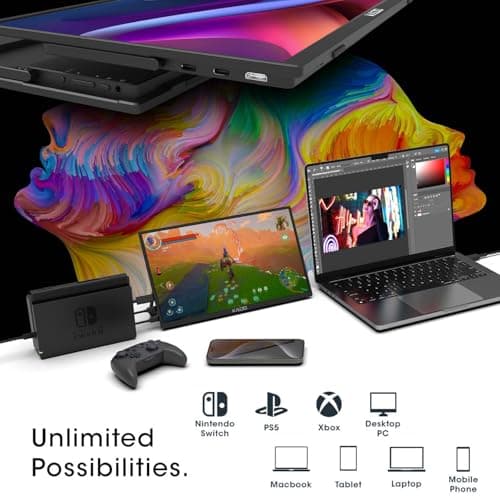 Kado Portable Monitor 15.6'' FHD 1080p, USB-C HDMI Gaming Monitor Ultra-Slim IPS Display Built-in Speakers, External Display 180° Kickstand Wall/Arm Mount for Laptop PC Phone Mac Xbox PS4/PS5 Switch