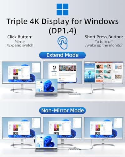 USB C Hub USB C Docking Station Dual Monitor 13 in 1 Triple Display Multiport Adapter with 2 HDMI+DP+8 USB C/A Ports+Ethernet+Audio, USB C Dongle for MacBook/Dell/HP/Lenovo ThinkPad/Surface