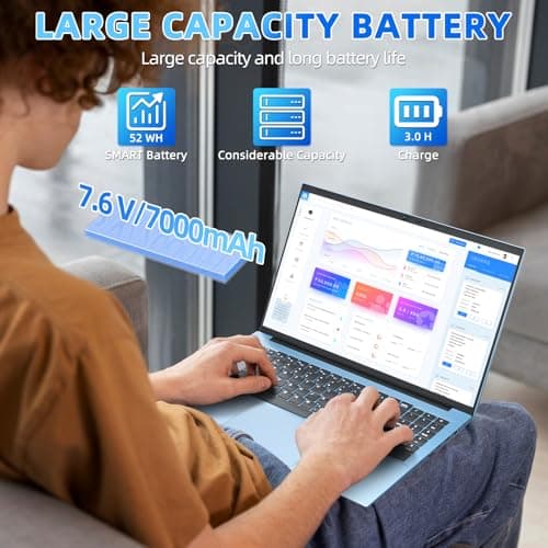 Naclud 15.6 Inch Laptops, 20GB RAM 128GB EMMC+1024GB SSD, Gray | Laptop Computer, Celeron N5095 Quad-Core, Windows 11 Computers, 7000mAh, WiFi 6, BT5.2, USB 3.2 * 3, HDMI, Type-C