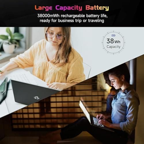 NIMO 15.6 IPS FHD-Laptop, 16GB RAM 1TB SSD Intel Pentium Quad Core N100, Computer with Backlit Keyboard Fingerprint (Beat to i3-1115G4 Up to 3.4GHz) Laptops for Student, Win 11 Gray